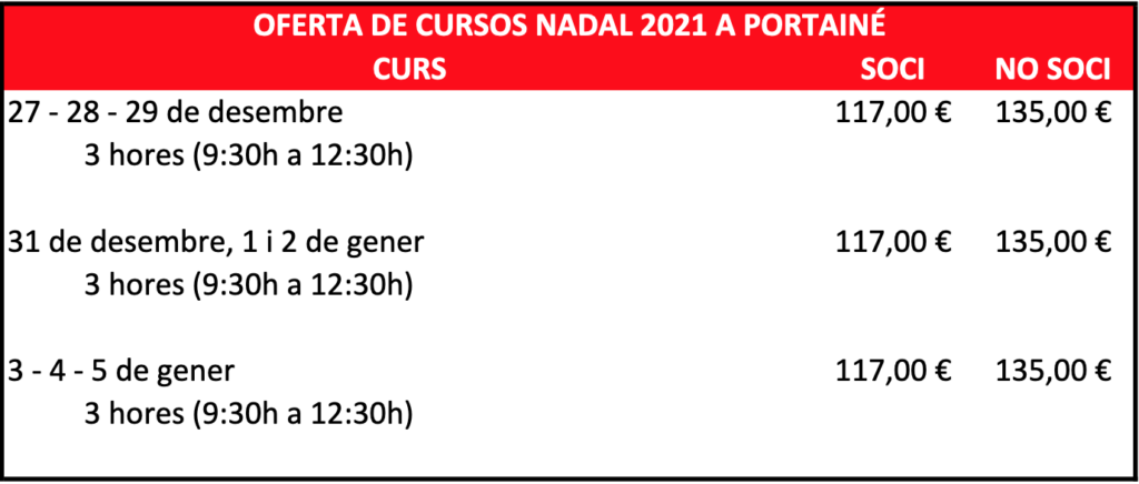 Cursets esquí Nadal i Reis 2021-2022